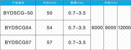 宜城法兰式声测管现货规格尺寸